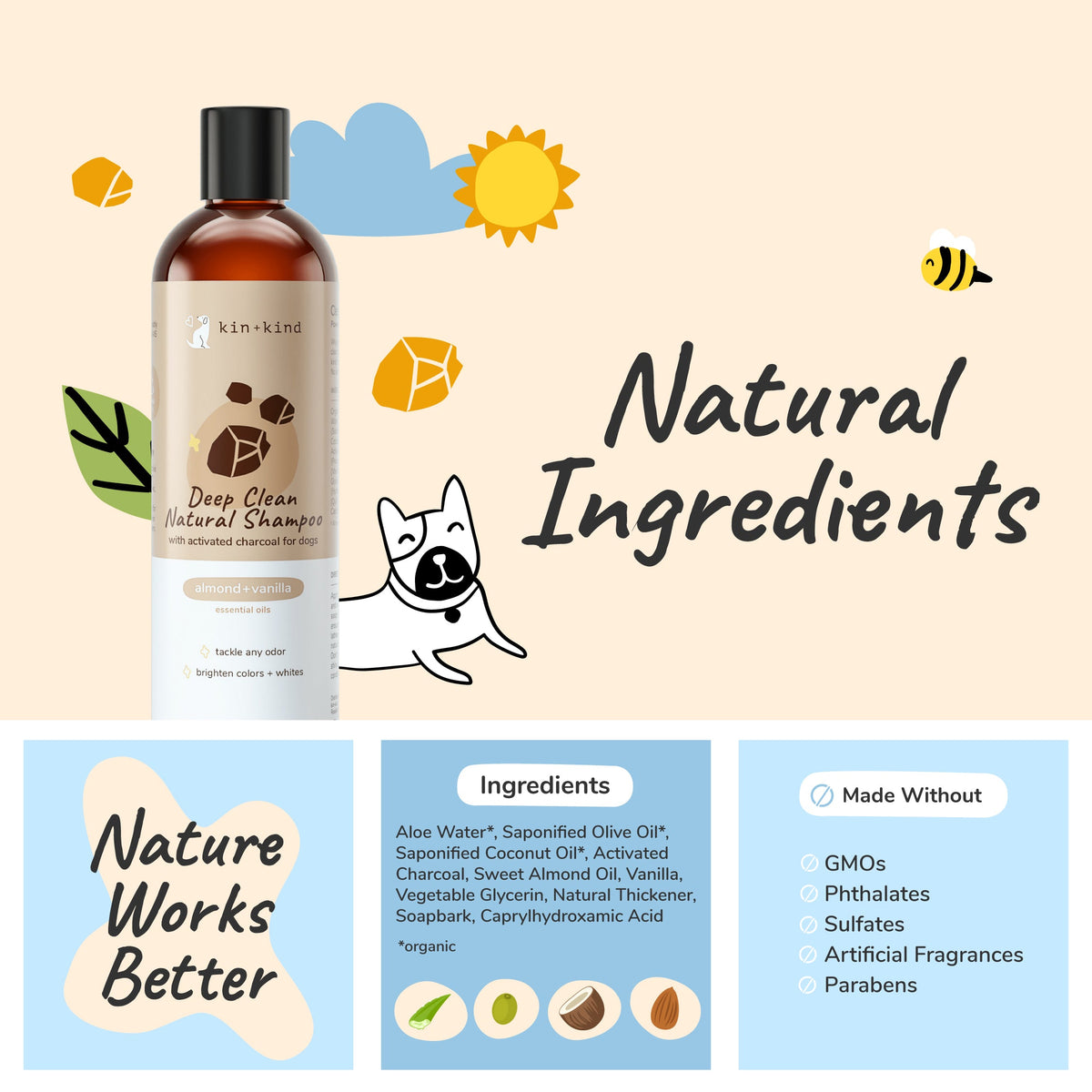Dog Shampoo product image 5