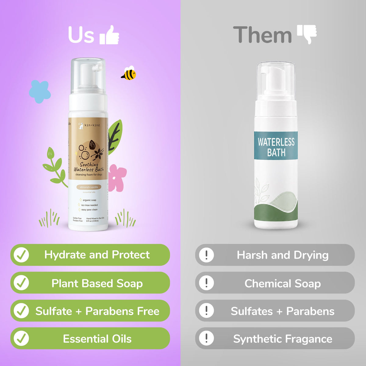 Dog Waterless Bath product image 4