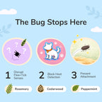 Dog Flea and Tick Spray product image 3