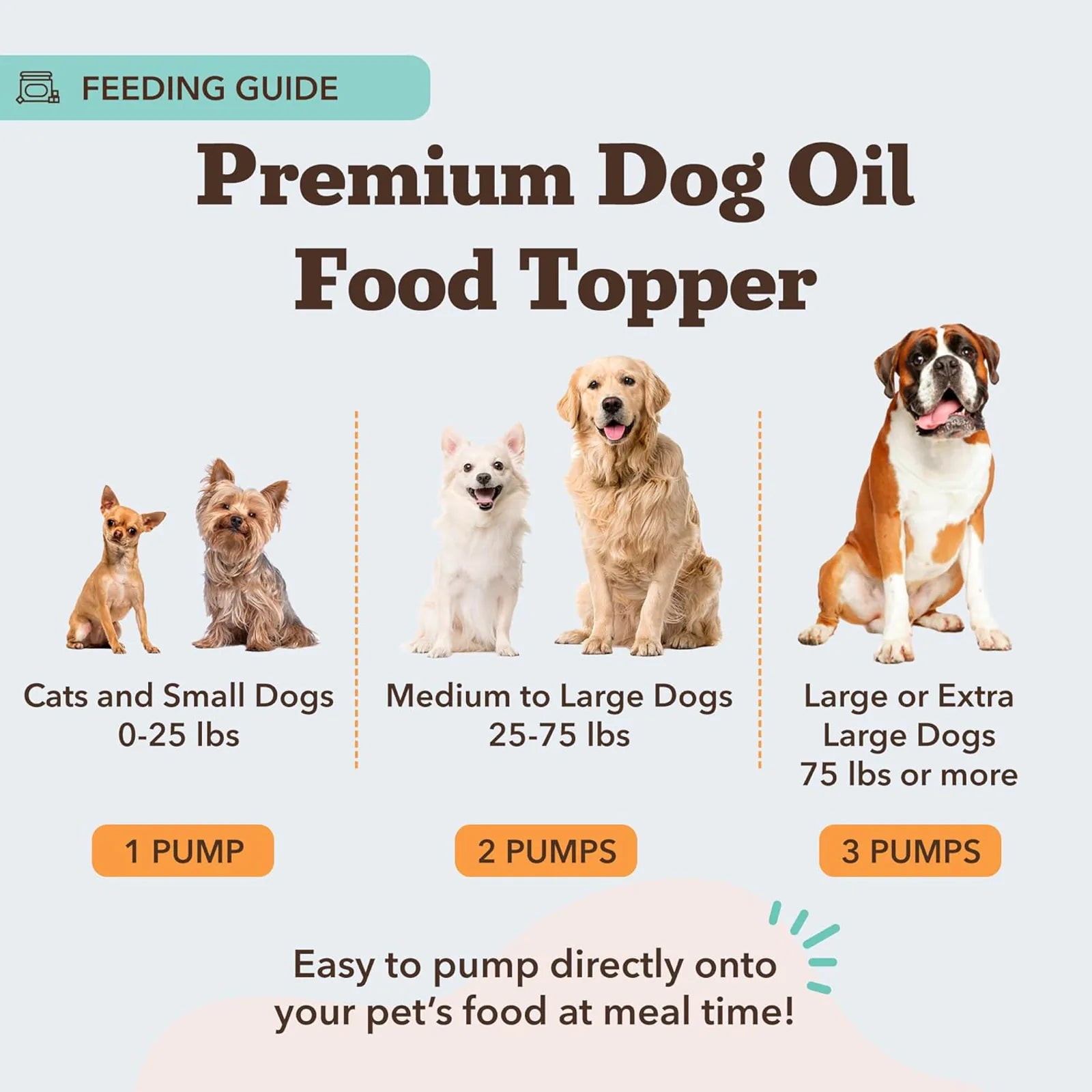 Wild Alaskan Salmon Oil Formula product image 3