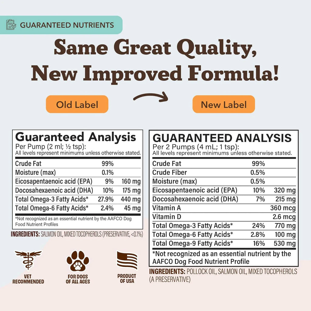 Wild Alaskan Salmon Oil Formula product image 5