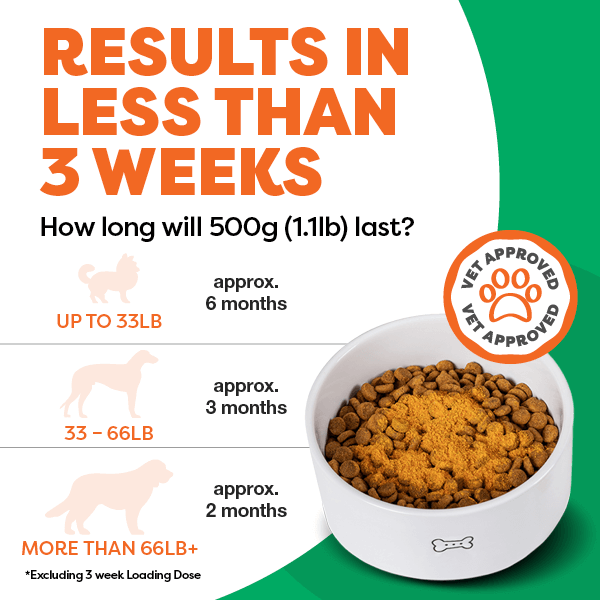 Dog Joint Supplement Powder product image 6