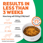 Dog Joint Supplement Powder product image 6