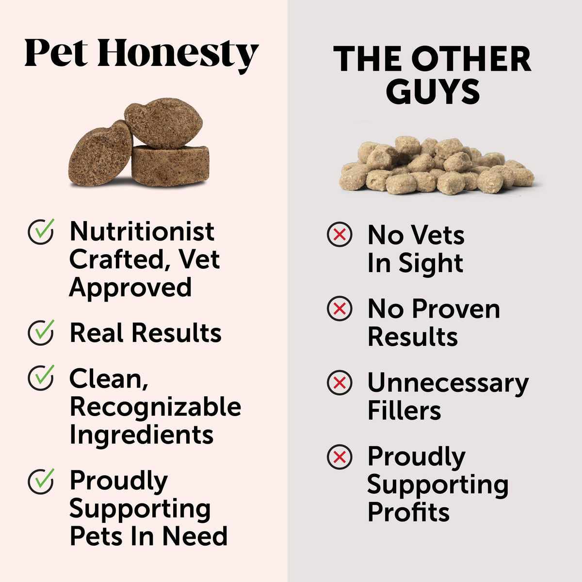 Dog Allergy Supplement product image 7