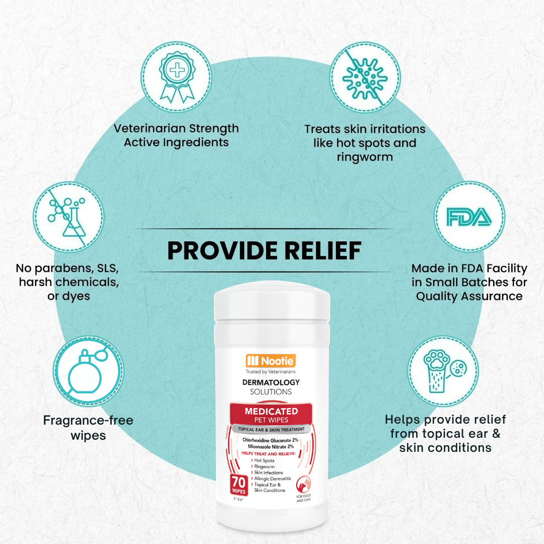 Medicated Pet Wipes product image 2
