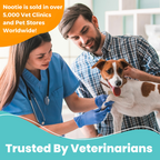 Medicated Pet Wipes product image 6