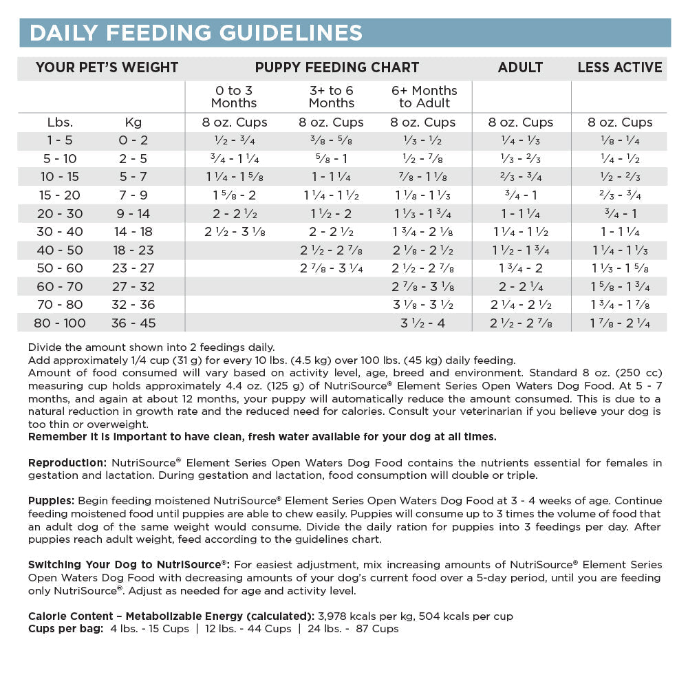 Dog Food product image 5