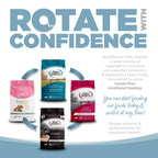 Dog Food product image 8