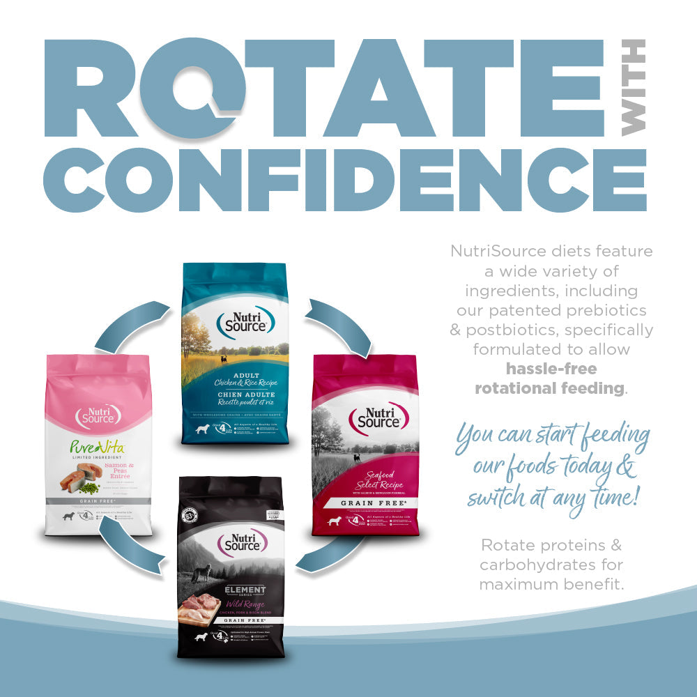 Dog Food product image 8