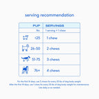 Native Pet Allergy Chews for Dogs - Serving Recommendation