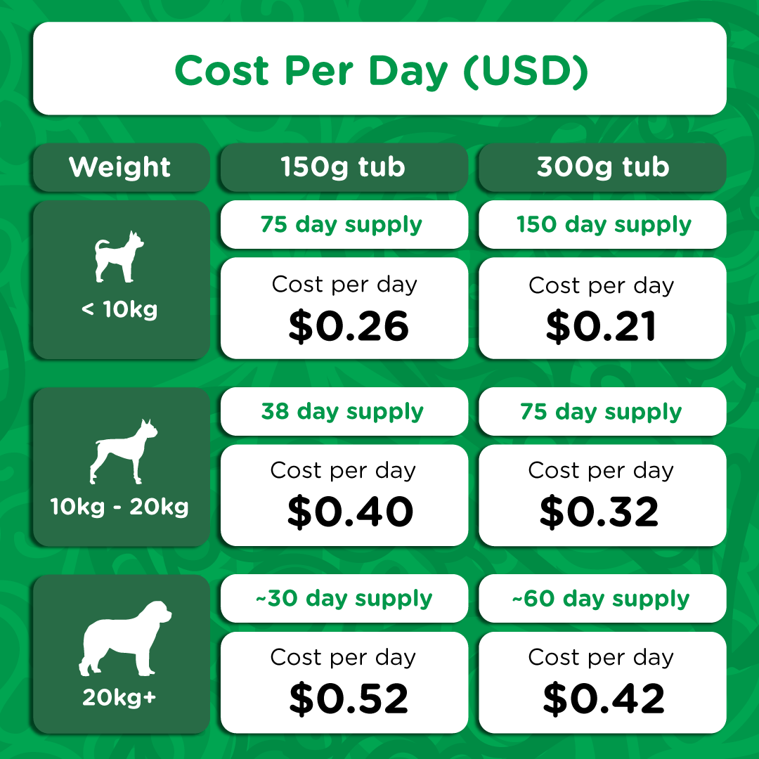 Senior Dog Supplement product image 10