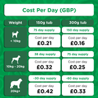 Senior Dog Supplement product image 11