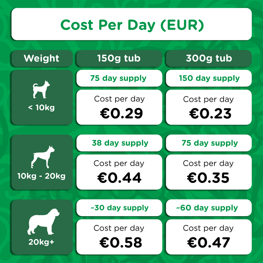 Senior Dog Supplement product image 12
