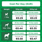 Senior Dog Supplement product image 12
