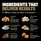 High Calorie Protein Performance Dog Food product image 3