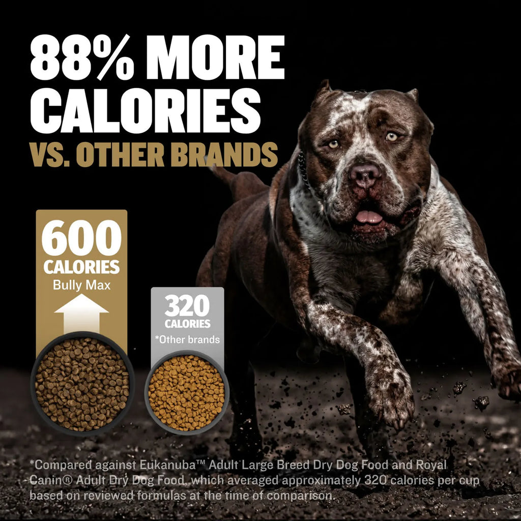 High Calorie Protein Performance Dog Food product image 5