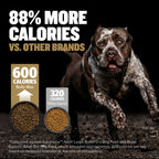 High Calorie Protein Performance Dog Food product image 5