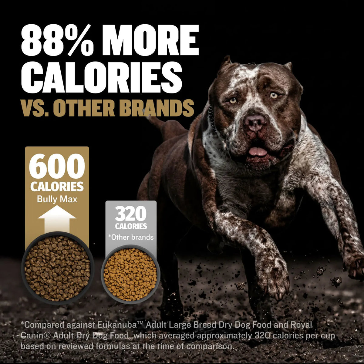 High Calorie Protein Performance Dog Food product image 5