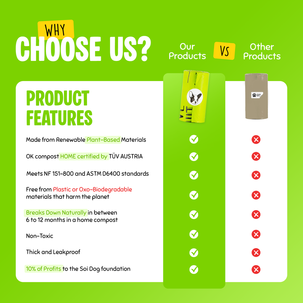 Dog Waste Bags product image 2