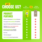 Dog Waste Bags product image 2