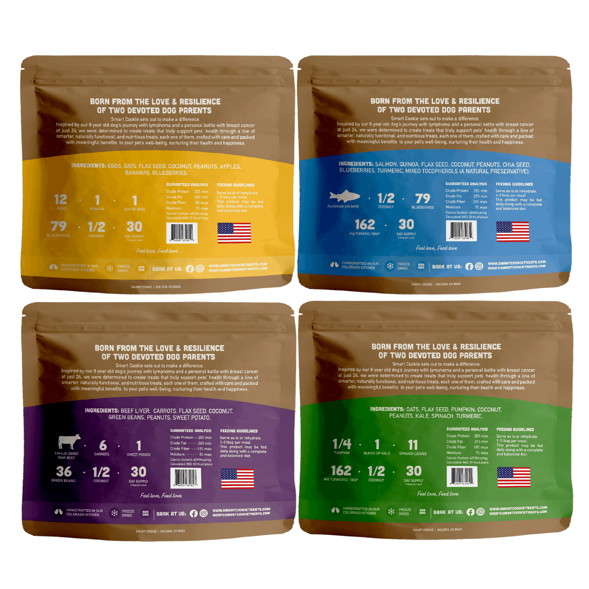 Dog Food Topper product image 3