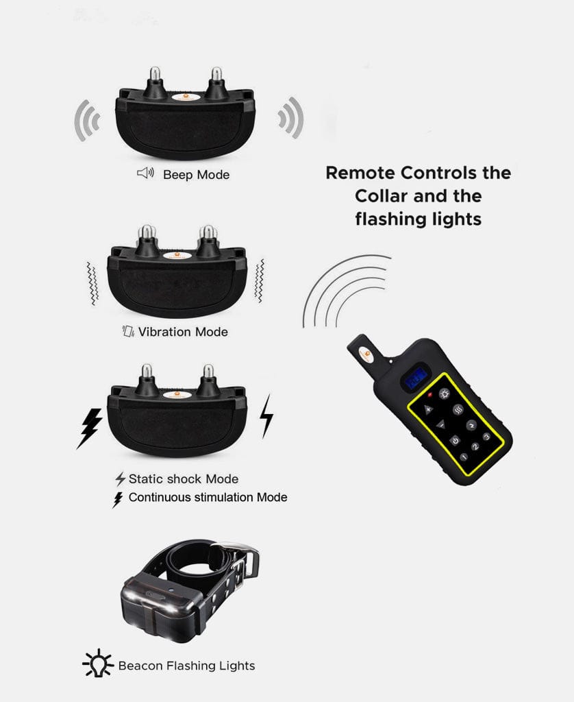 Remote Dog Training Collar product image 23