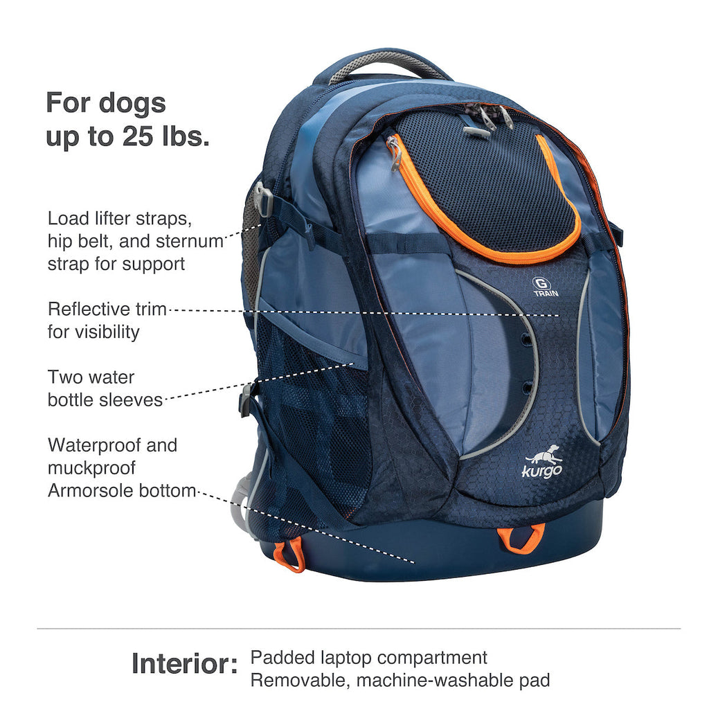 Dog Carrier Backpack product image 10