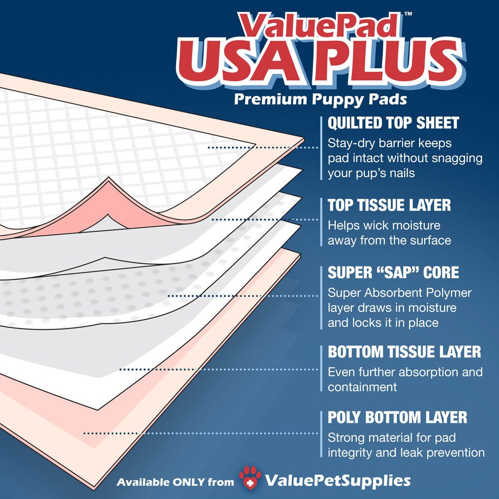 Puppy Pads product image 3