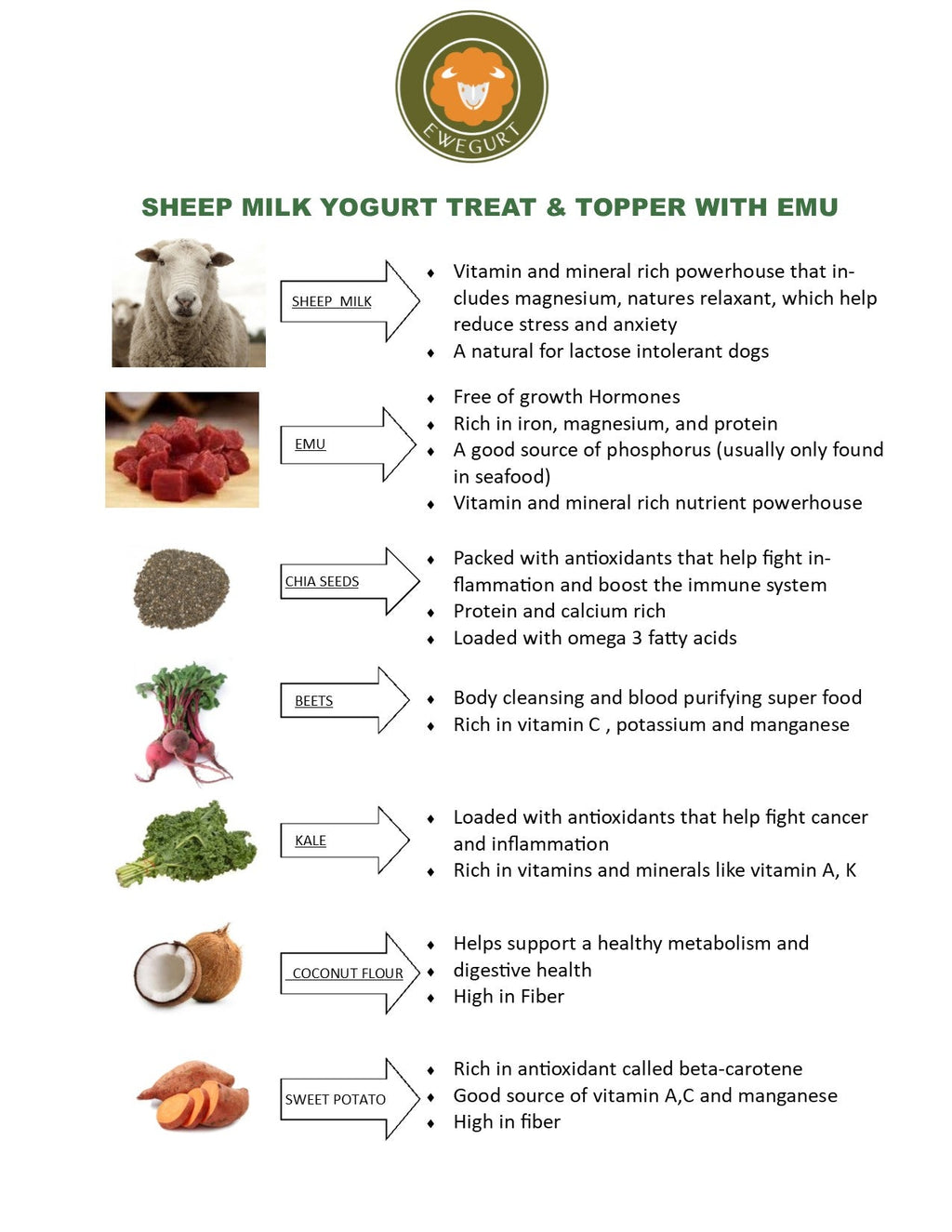 Calming Dog Treats product image 2