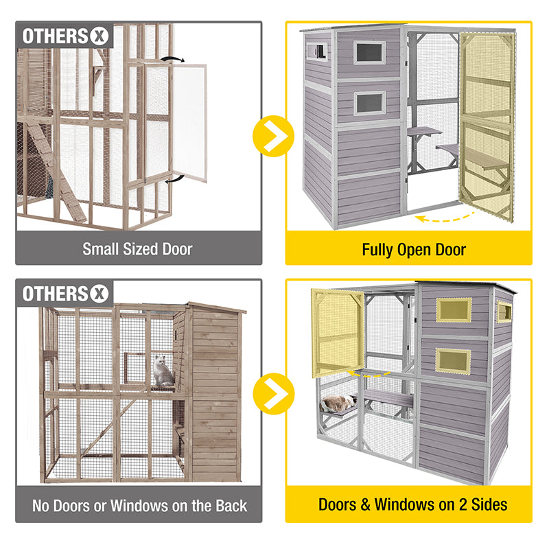 Outdoor Cat Enclosure product image 13