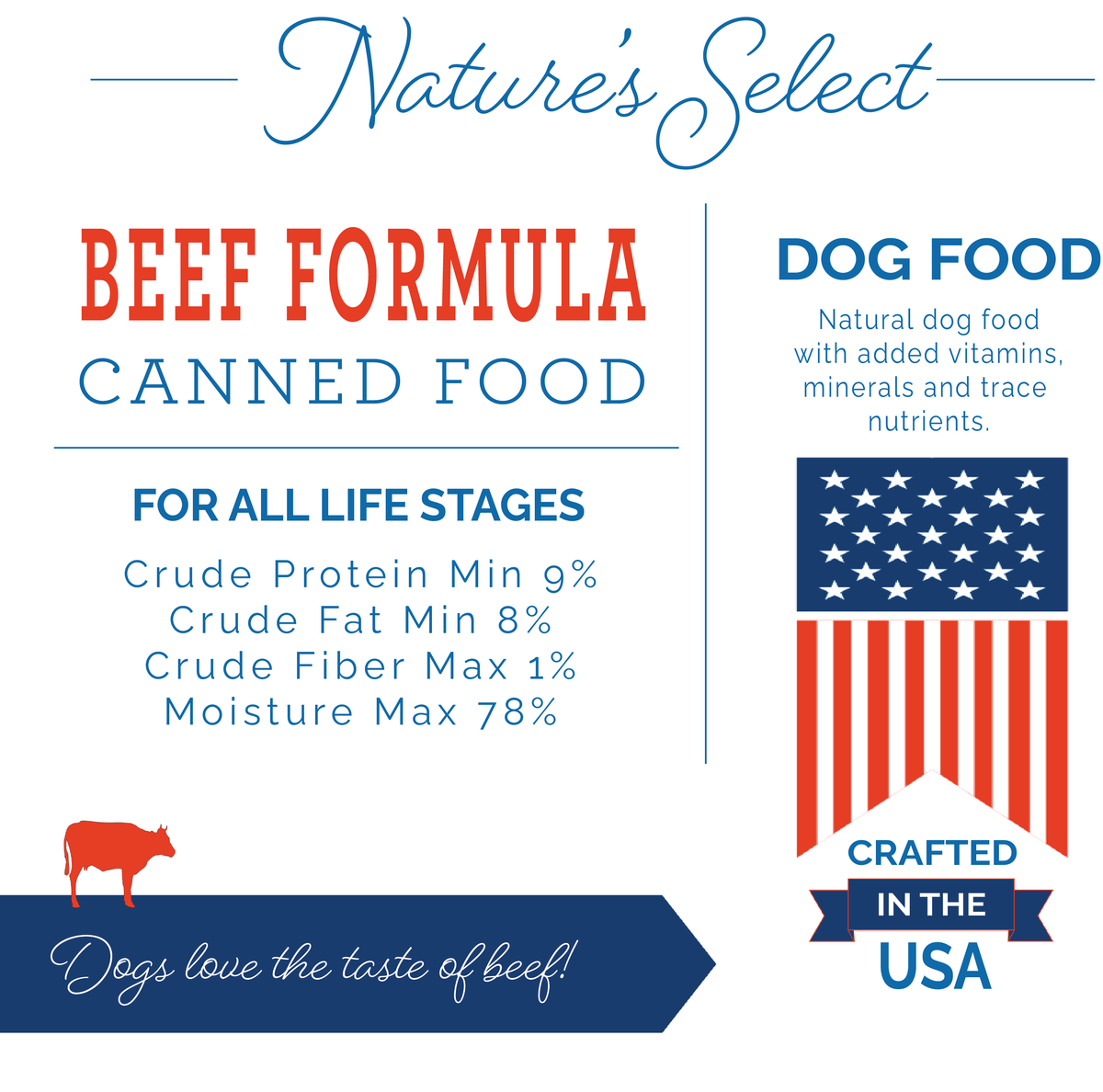Wet Dog Food product image 4