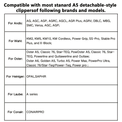 Dog Clipper Replacement Blades – Ceramic & Carbon Steel Detachable Blades in 5 Sizes (3F/4F/5F/7F/10#) | Compatible with Andis AG/AGC, Wahl KM2/KM5/KM10, Oster & More | Professional Pet Grooming Accessory