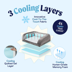 Cooling Bolster Bed product image 3