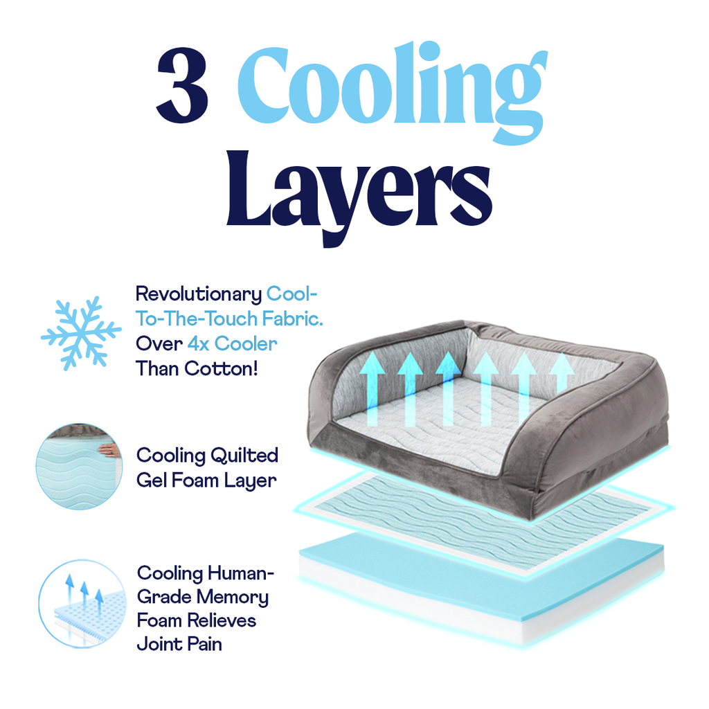 Cooling Bolster Bed product image 6