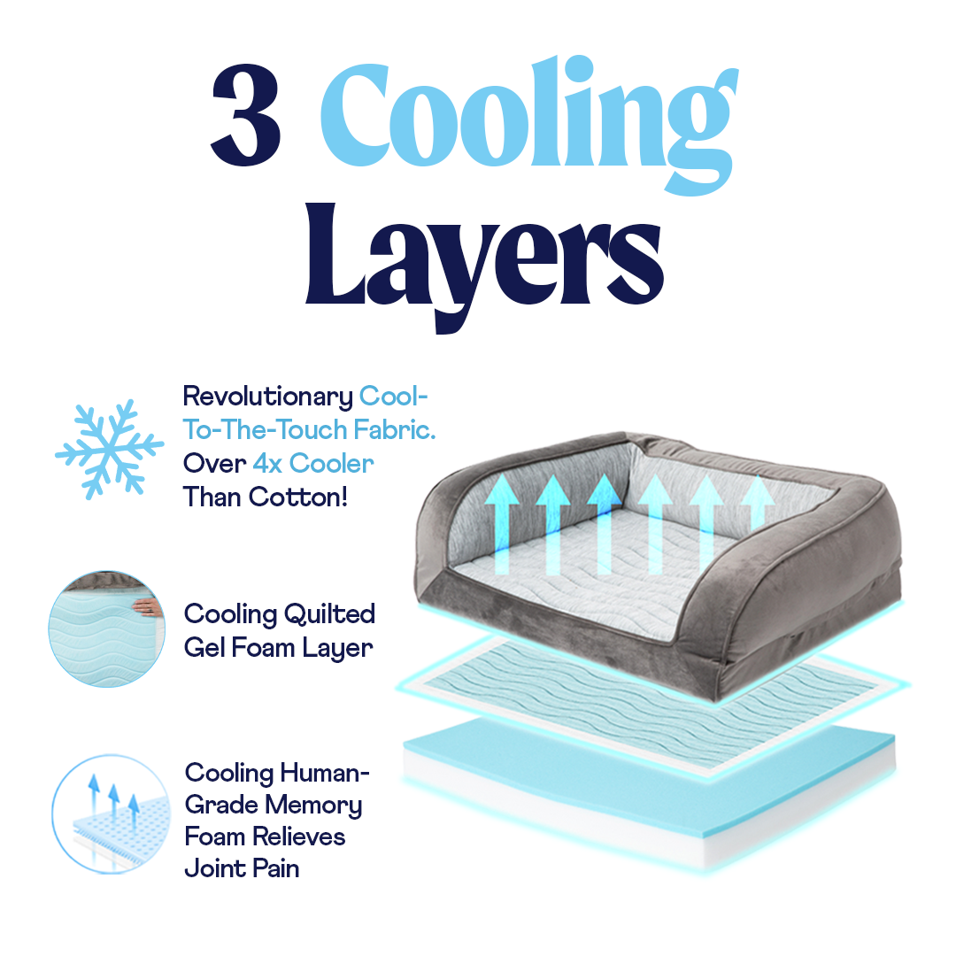 Cooling Bolster Bed product image 6