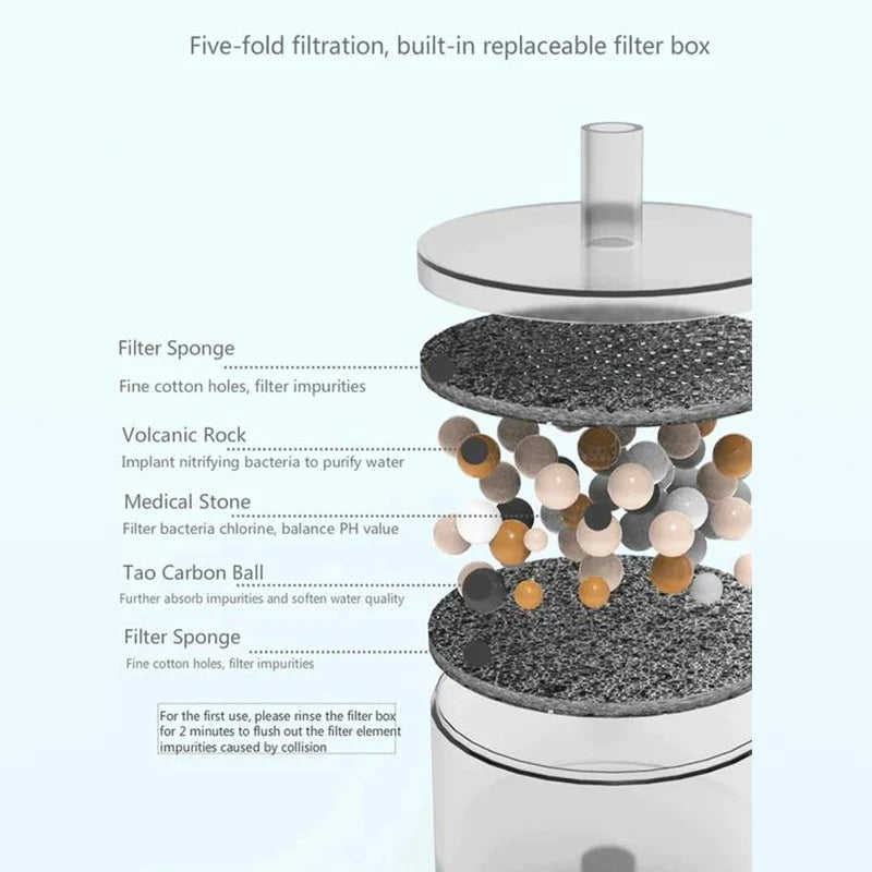 Cat Water Fountain product image 11