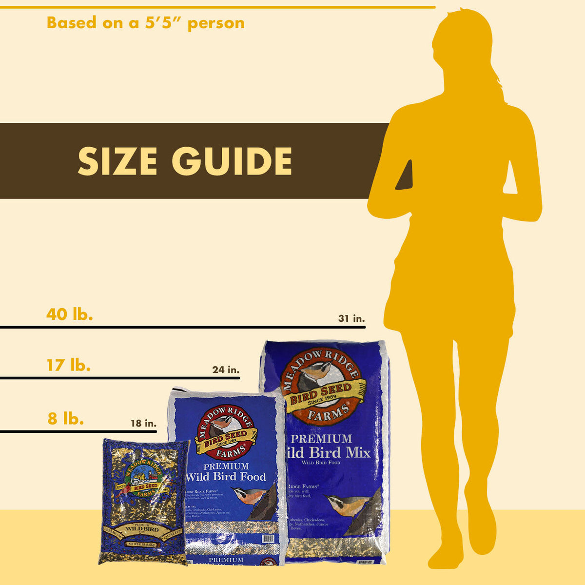 Wild Bird Food product image 6
