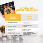 Dog Weight Gainer product image 6