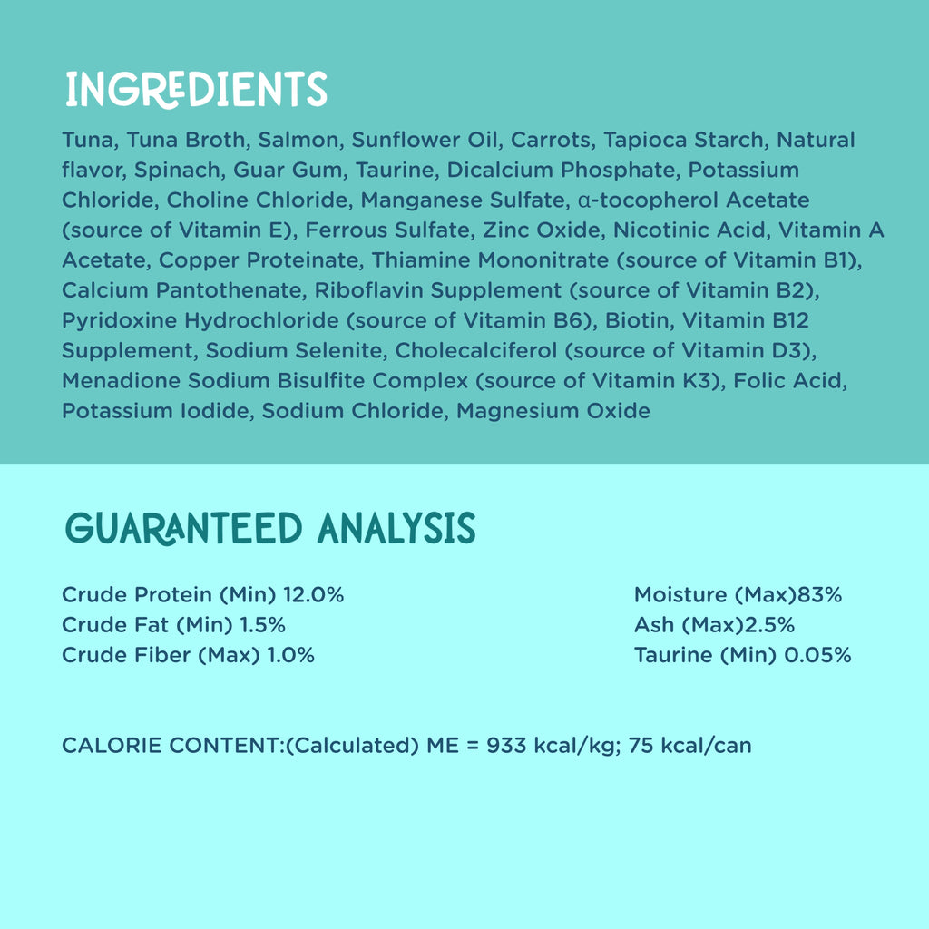 A digital infographic detailing the ingredients and guaranteed analysis results for a Tuna & Salmon Flaked recipe.