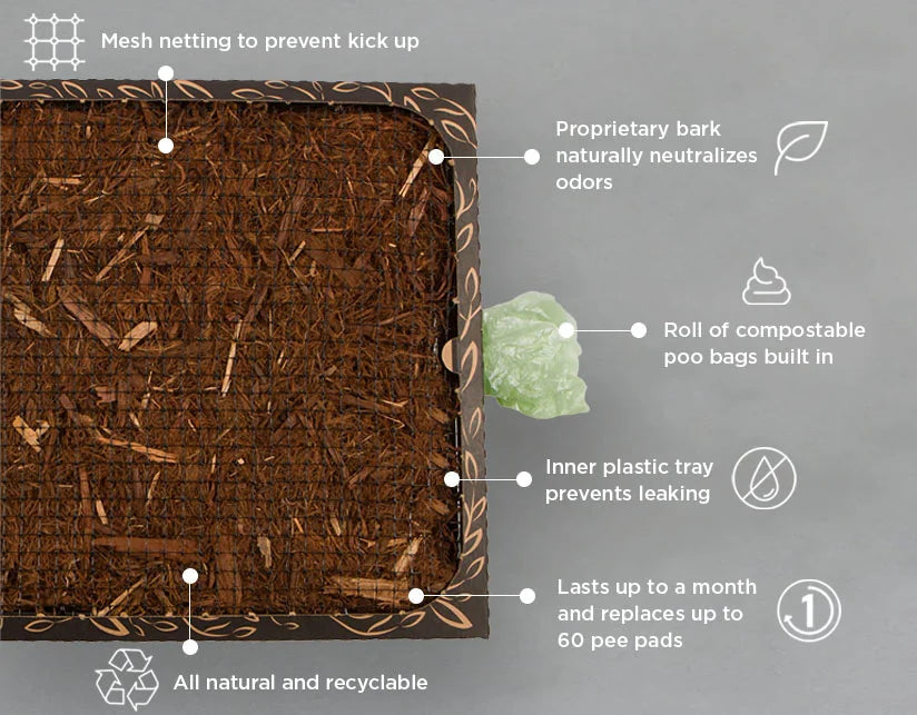 Bark Potty features infographic highlighting mesh netting, odor-neutralizing bark, built-in poo bags, leak-proof tray, and recyclable materials.