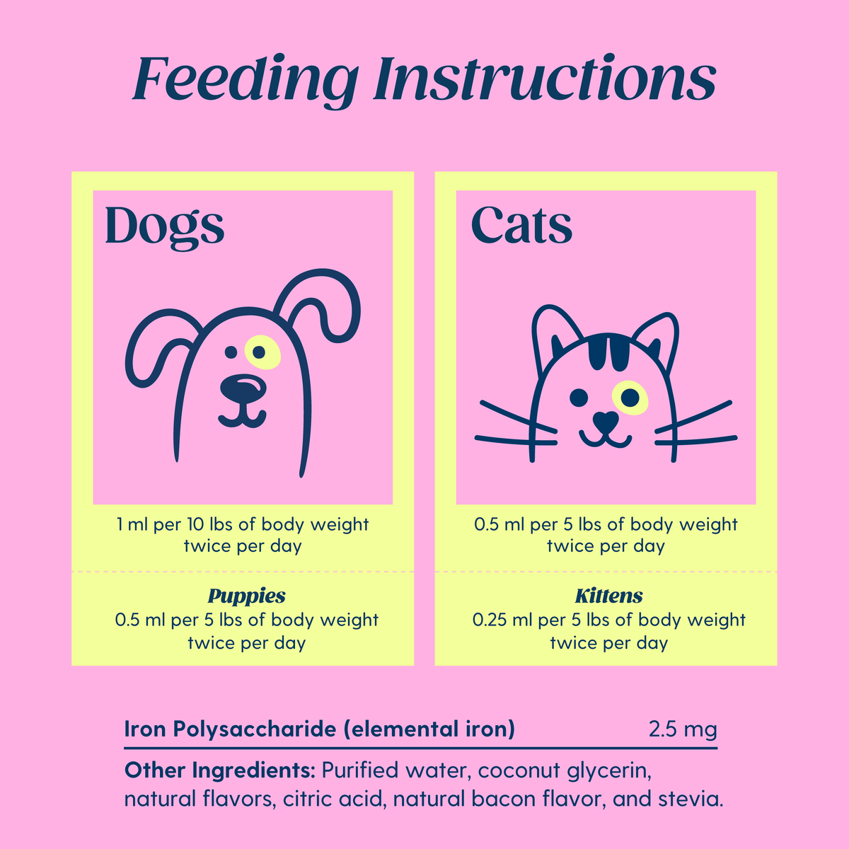 Pet Iron Supplement product image 4