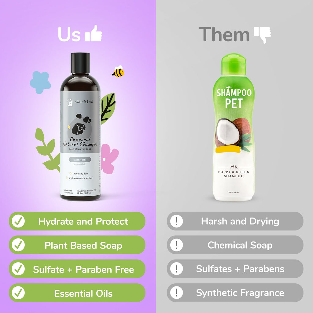 Pet Conditioner product image 2