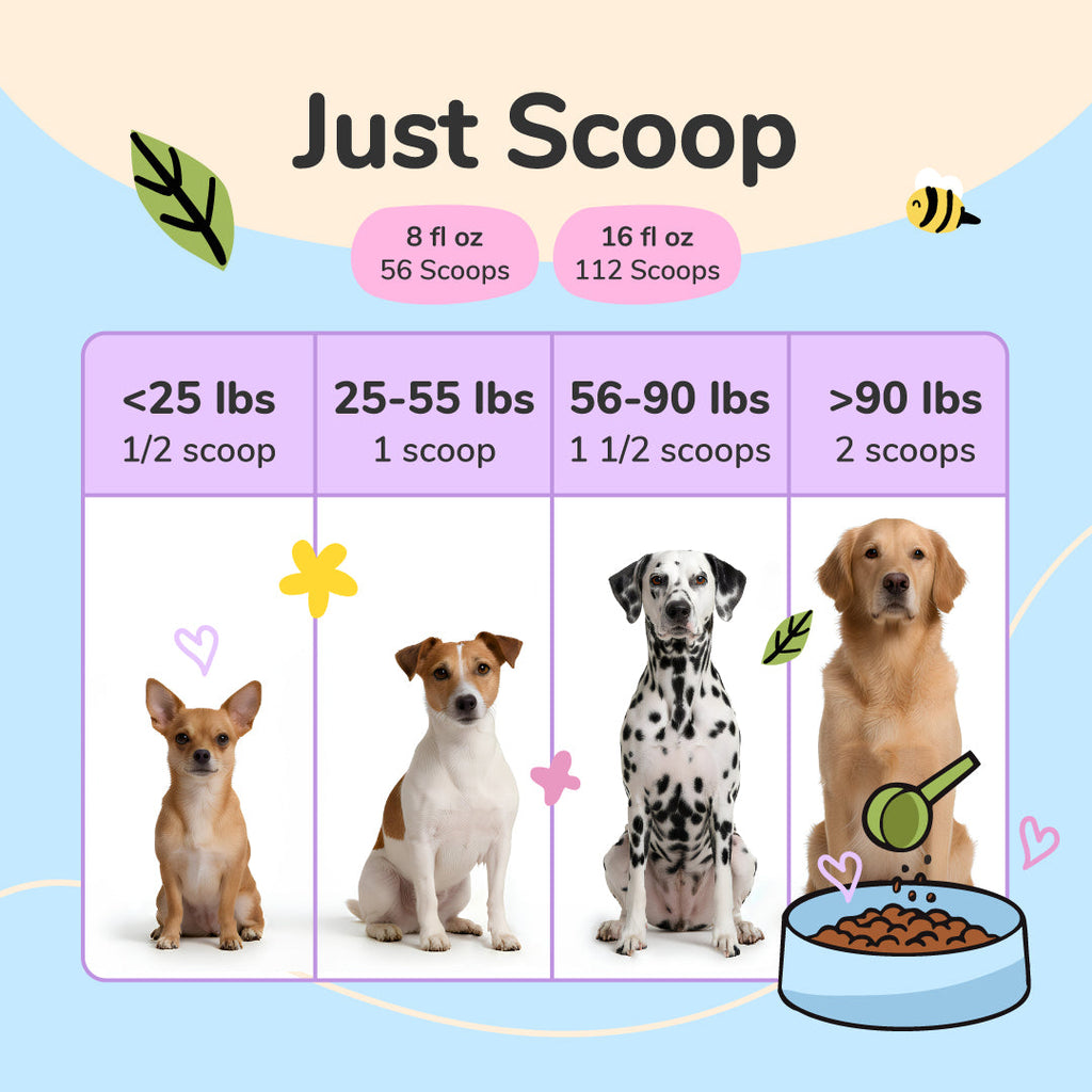 Pet Coconut Oil product image 5
