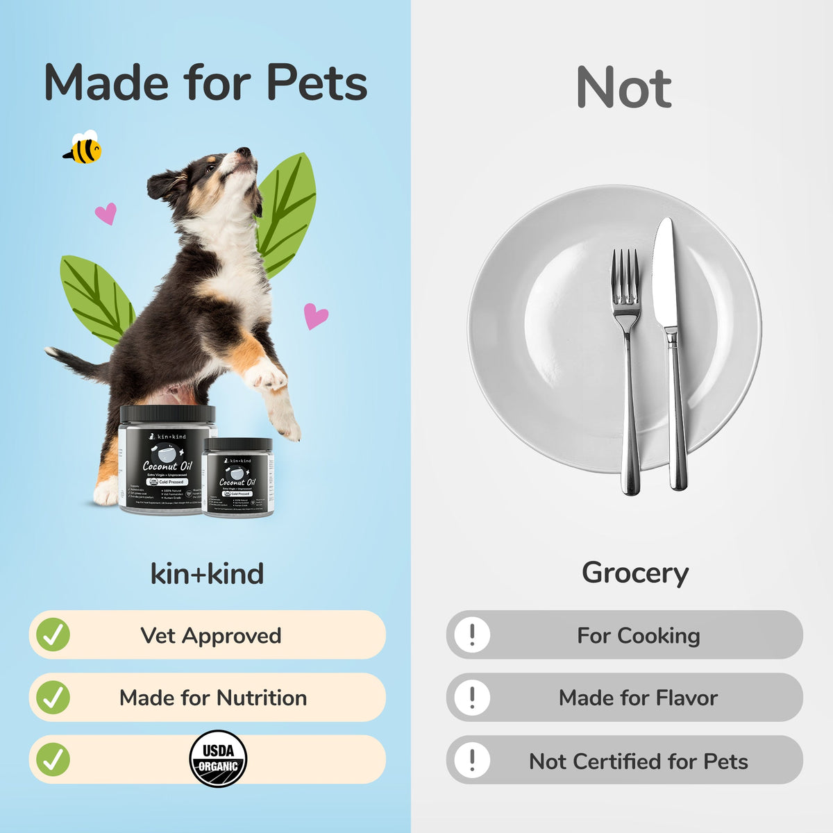 Pet Coconut Oil product image 6