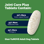 Advanced Joint Support Tablets for Dogs product image 7