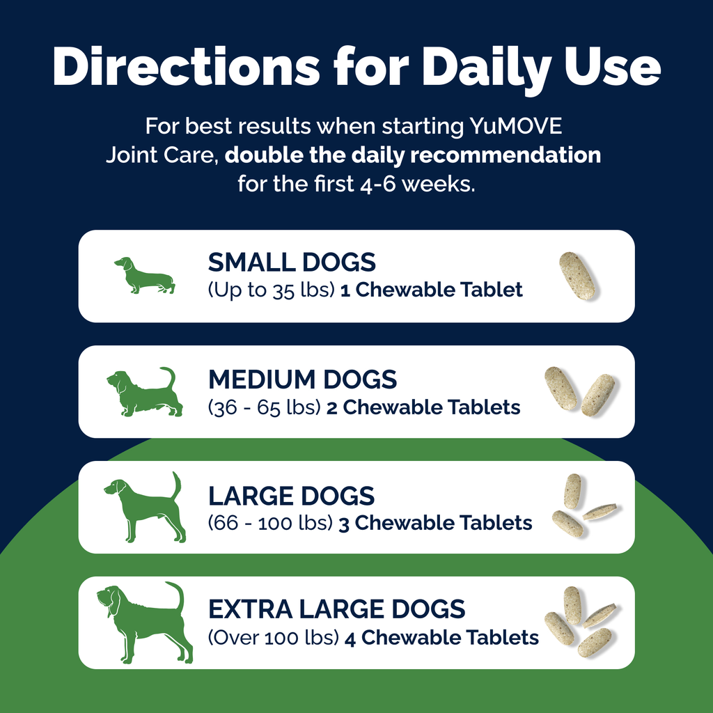 Advanced Joint Support Tablets for Dogs product image 8