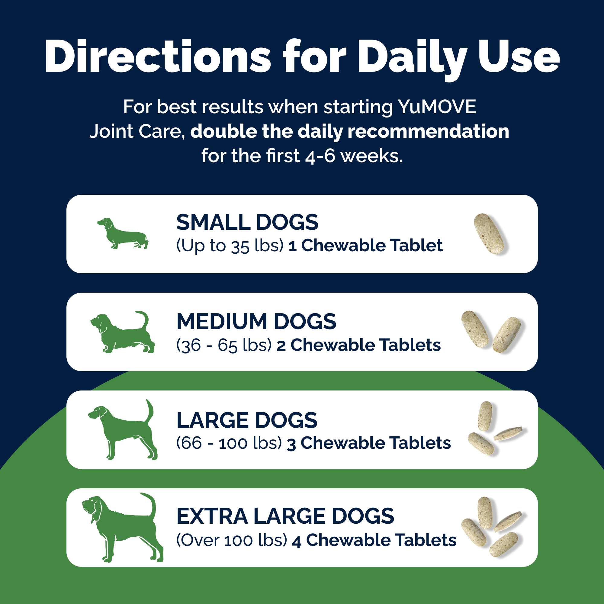 Advanced Joint Support Tablets for Dogs product image 8