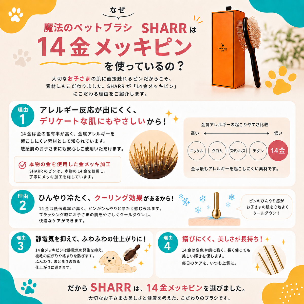 Dual-Sided Pet Grooming Brush product image 15