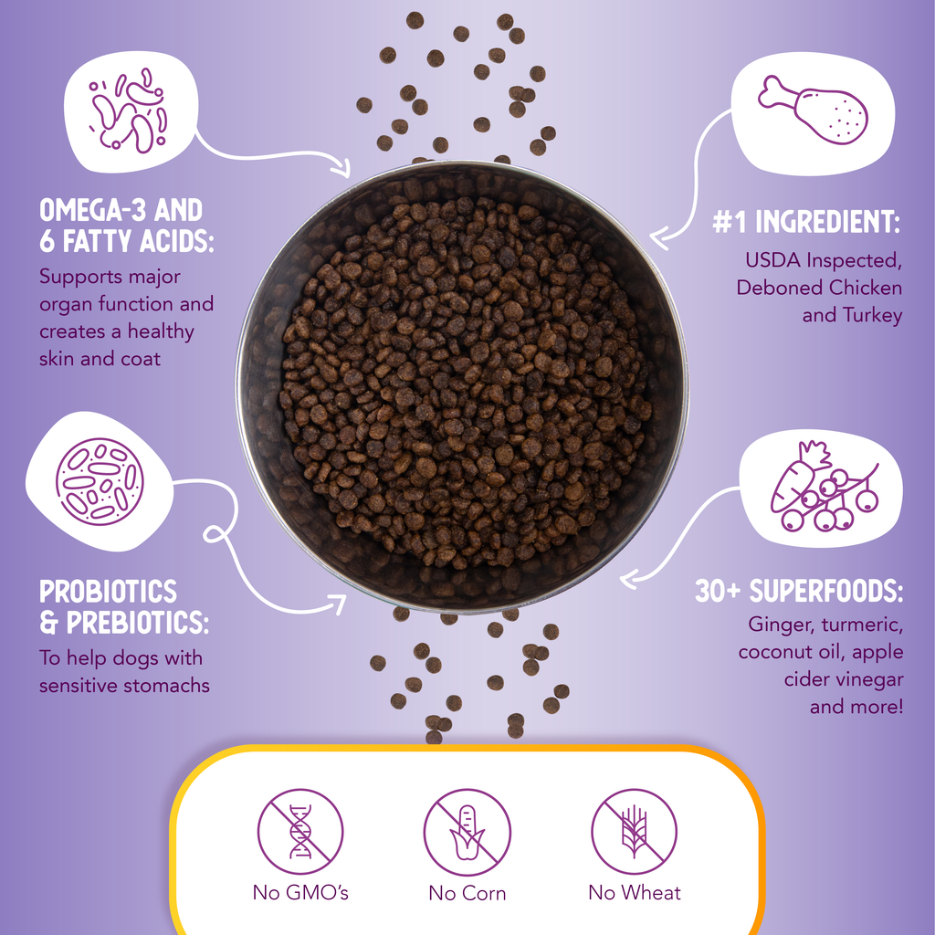 Dry Dog Food product image 5