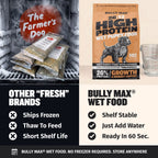 High Protein Chicken Wet Puppy Food Mix product image 7